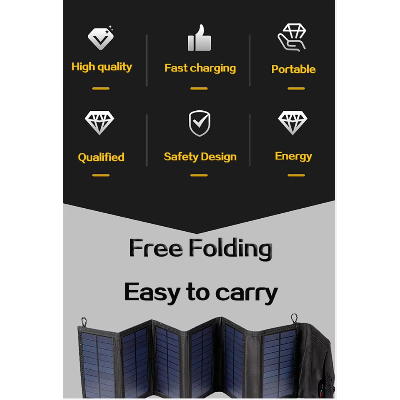 NNEOBA Foldable Solar Panel Charger with 20W/h Portable USB by NNEOBA