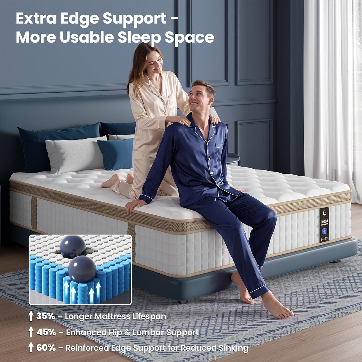 Queen Cooling Hybrid Mattress Medium Firm Ergonomic by ShipItFurniture