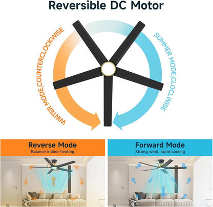 52 Inch Black-Gold Ceiling Fan with Lights and Remote by ShipItFurniture