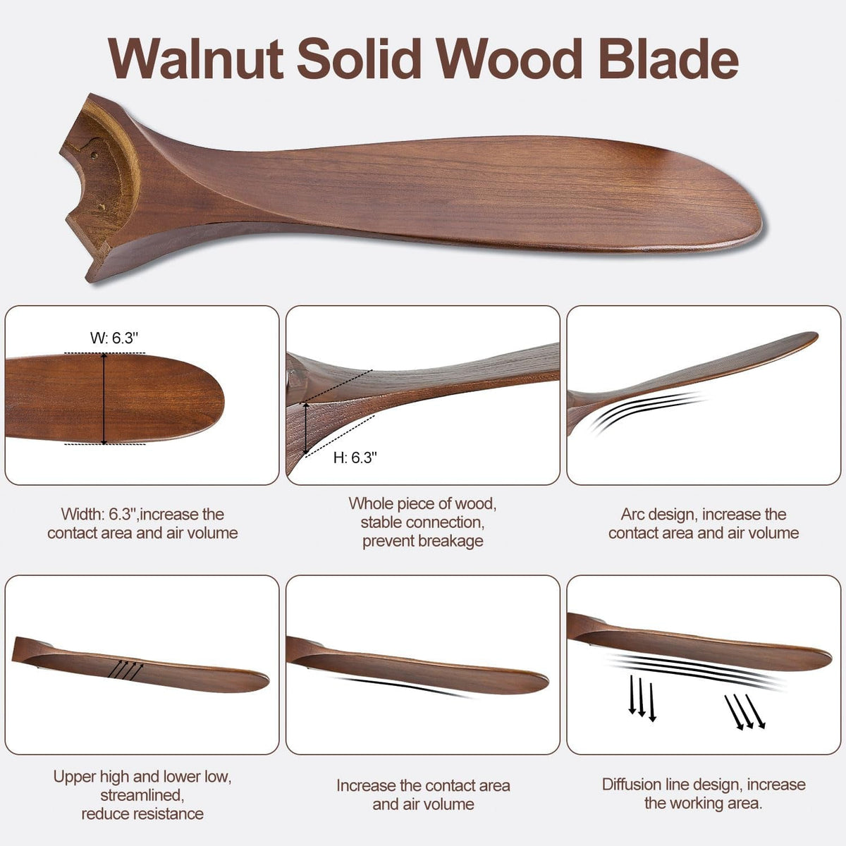 52 Inch Walnut Weather Resistant Ceiling Fan Remote Control by ShipItFurniture