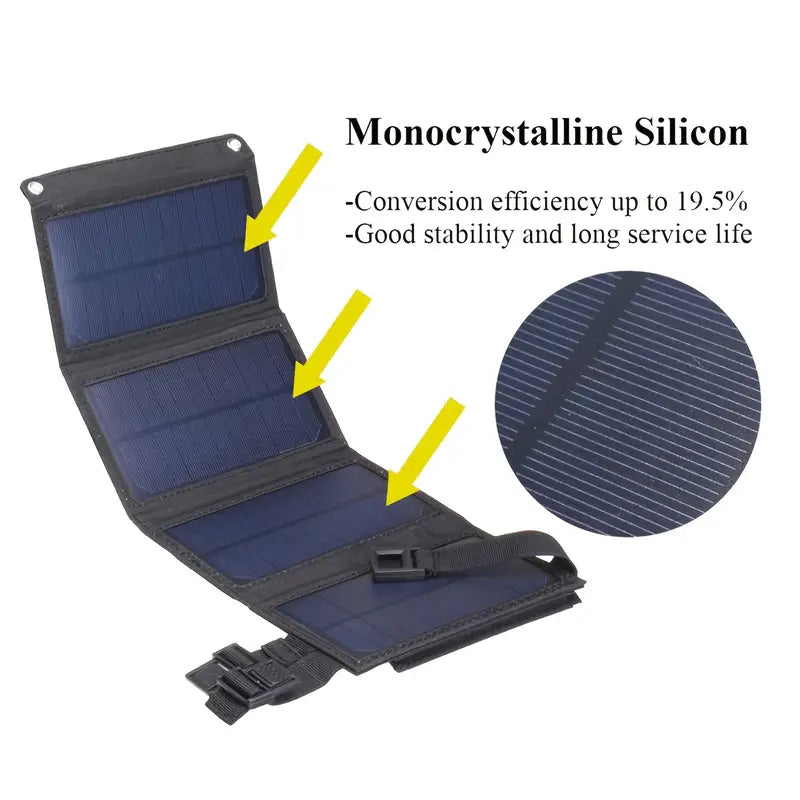 NNETM 20W Portable Solar Panel Charger - Green by NNETM