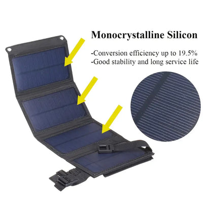 NNETM 20W Portable Solar Panel Charger - Green by NNETM