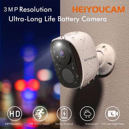 NNETM Wireless Solar Security Camera Outdoor (3MP Night Vision) by NNETM