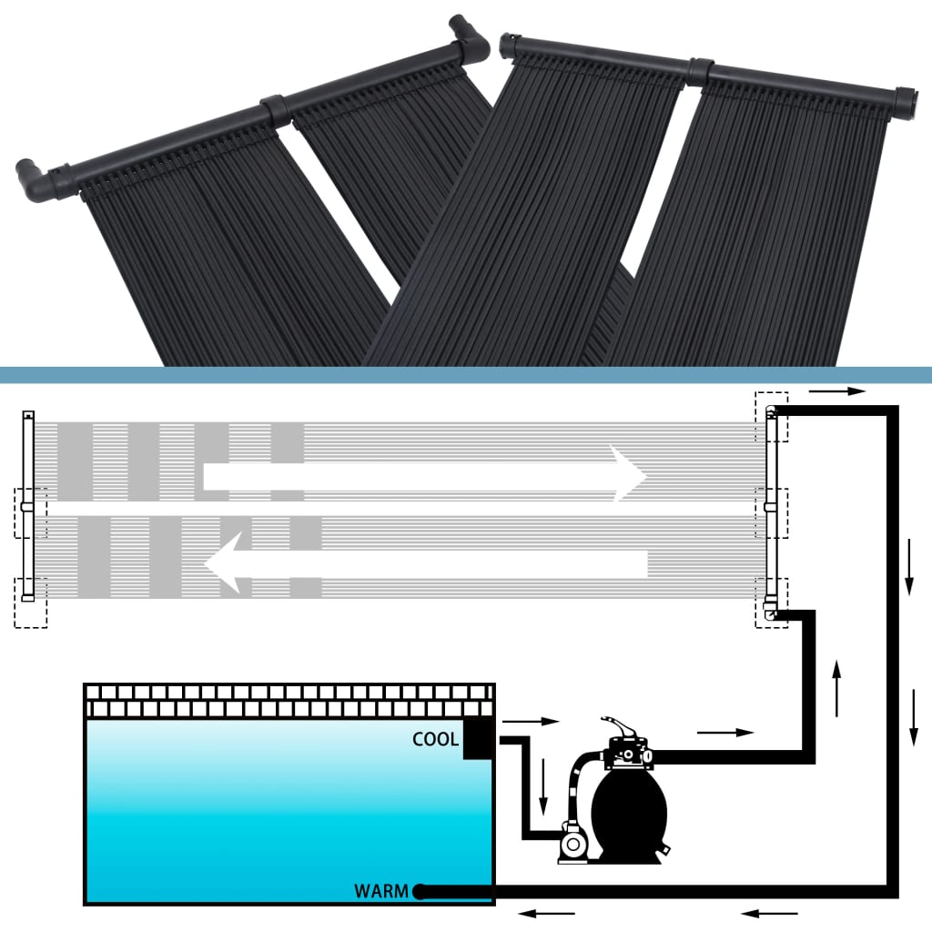 NNEVL Solar Pool Heater Panel 80x310 cm by NNEVL