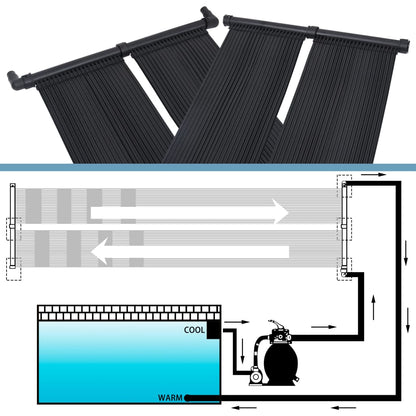 NNEVL Solar Pool Heater Panel 80x310 cm by NNEVL