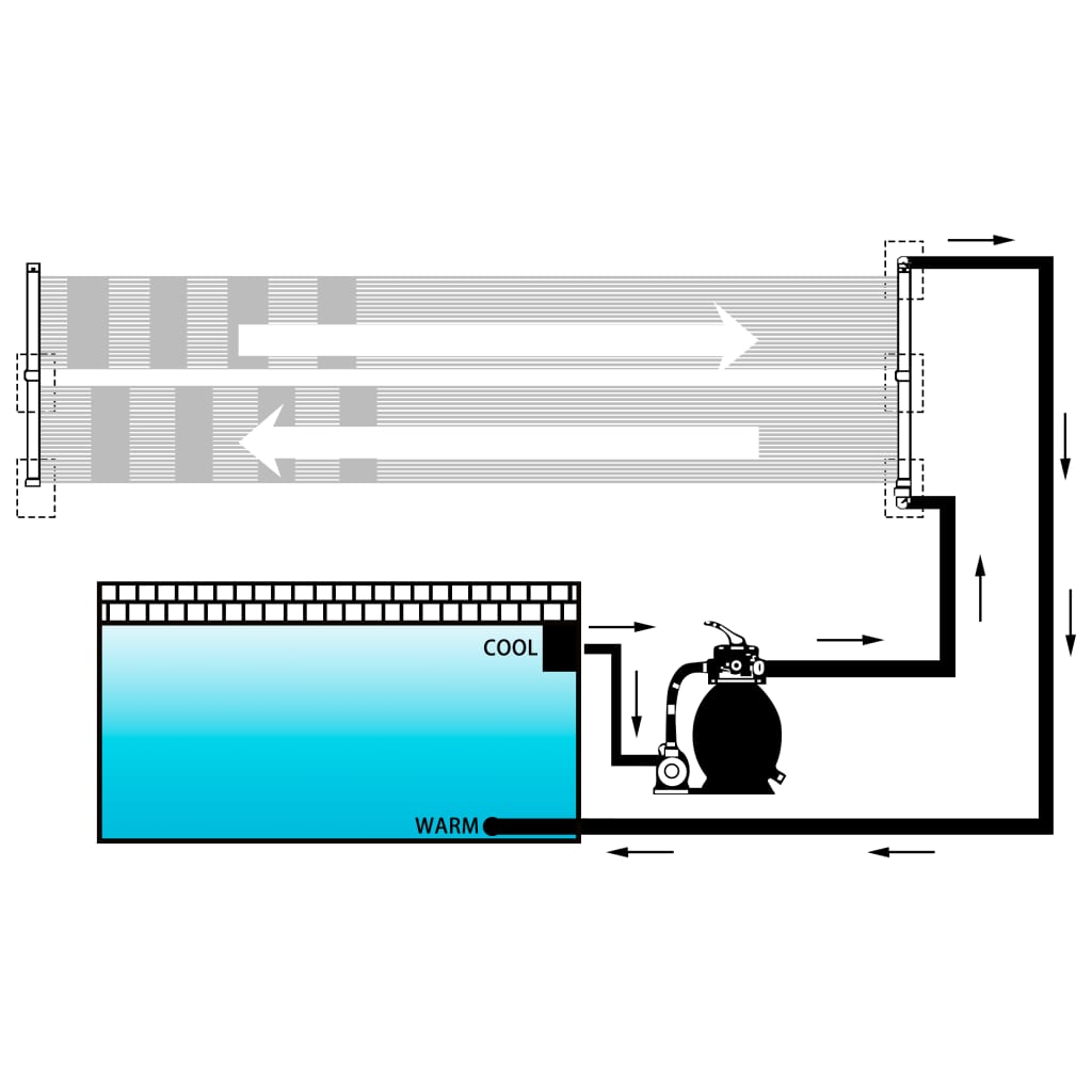NNEVL Solar Pool Heater Panel 80x310 cm by NNEVL