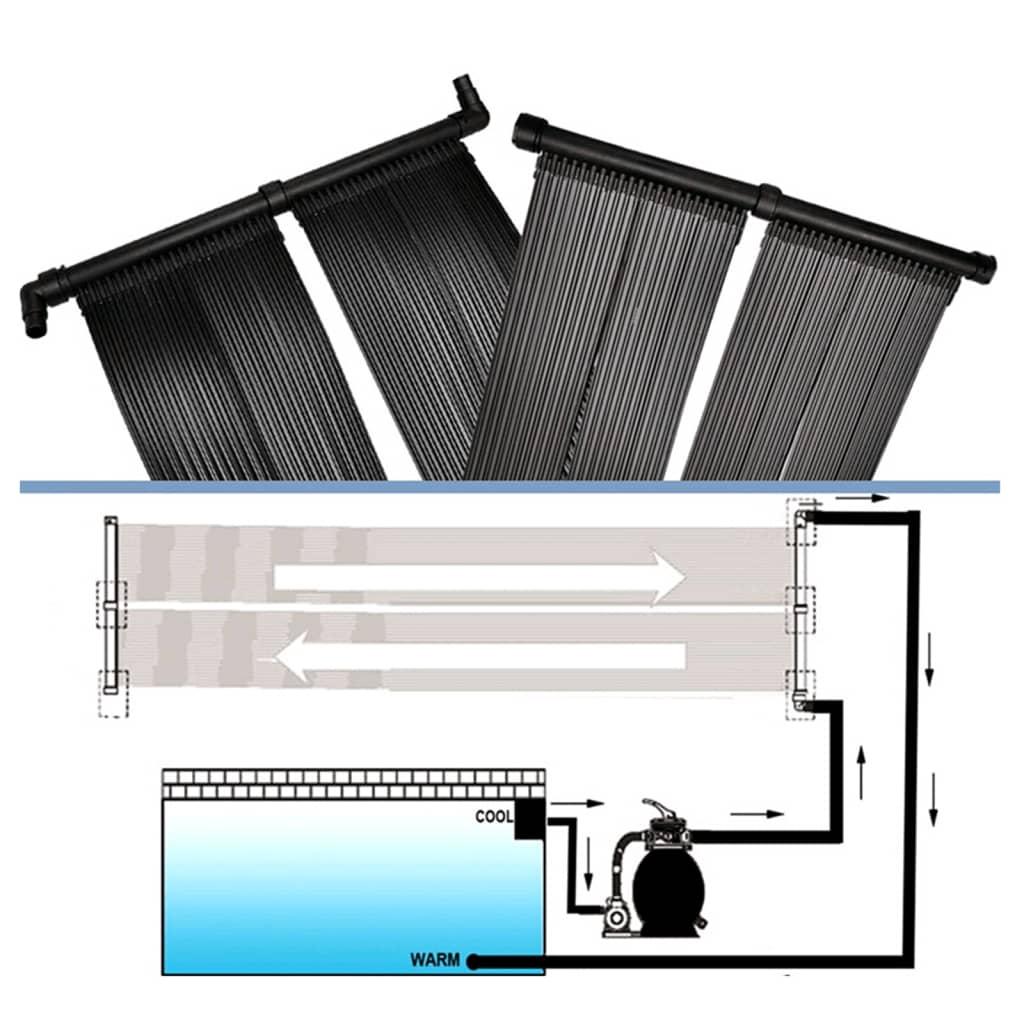 NNEVL Solar Pool Heater Panel 4 pcs 80x620 cm by NNEVL