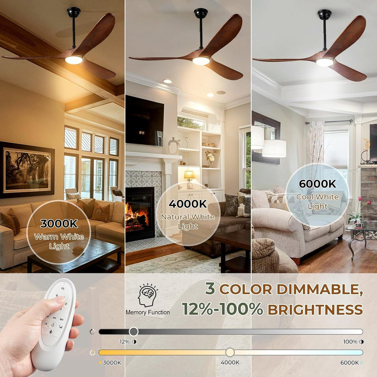 52 Inch Walnut Weather Resistant Ceiling Fan Remote Control by ShipItFurniture