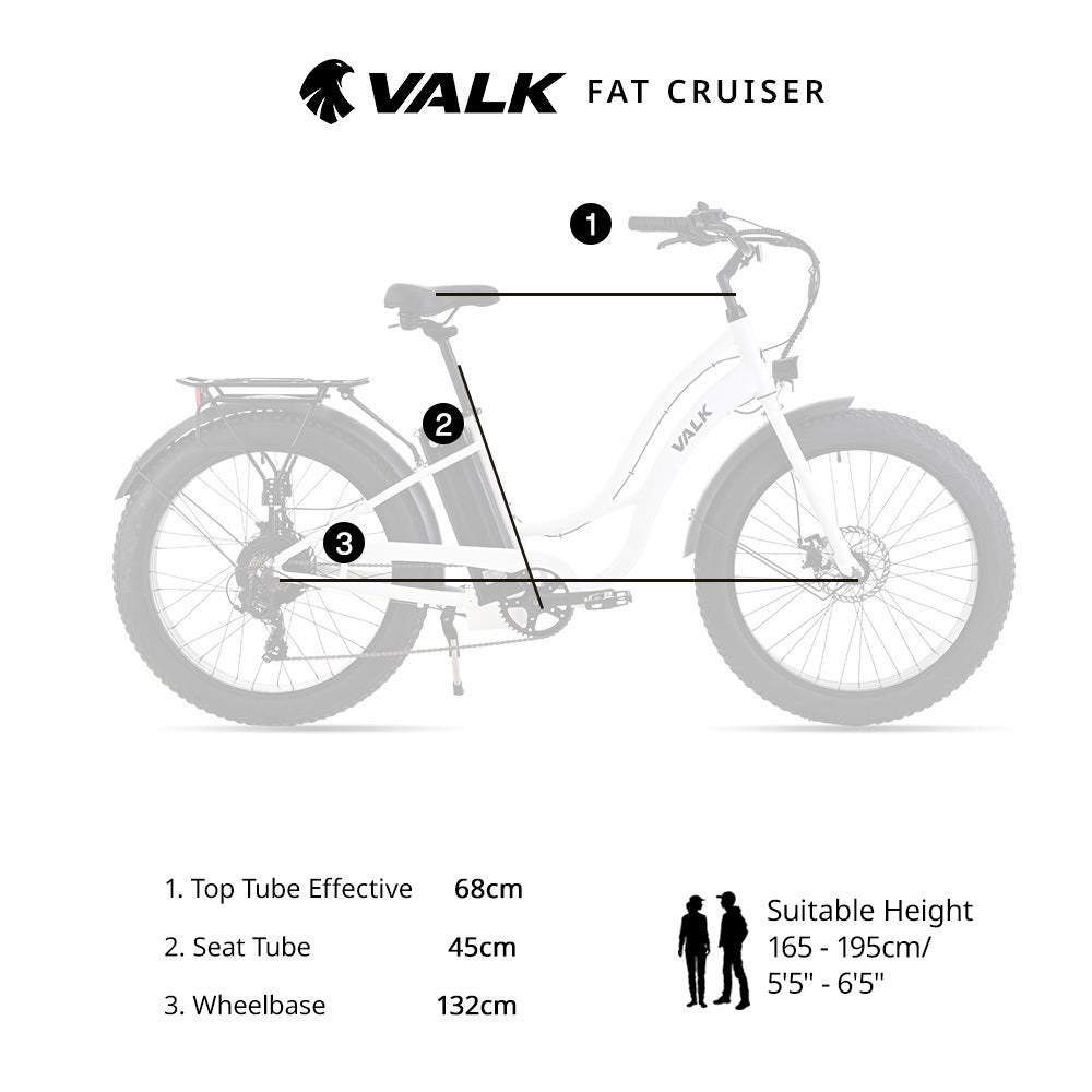 NNEMB Electric Fat Tyre Cruiser Bike, with Throttle, Step-Through eBike, White by NNEMB