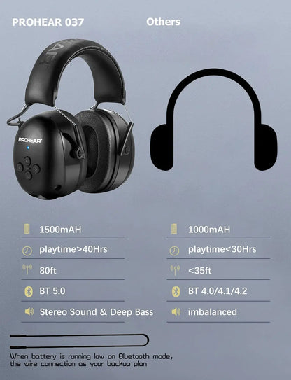 Bluetooth Electronic Earmuffs Black by CAN