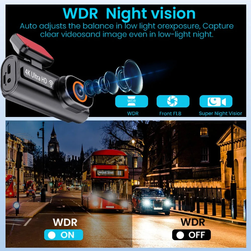NNEOBA 4K Dual Lens Dash Cam with Night Vision by NNEOBA