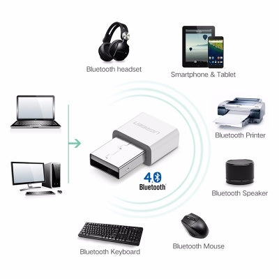 NNEDSZ USB Bluetooth 4.0 Adapter - White (30723) by NNEDSZ