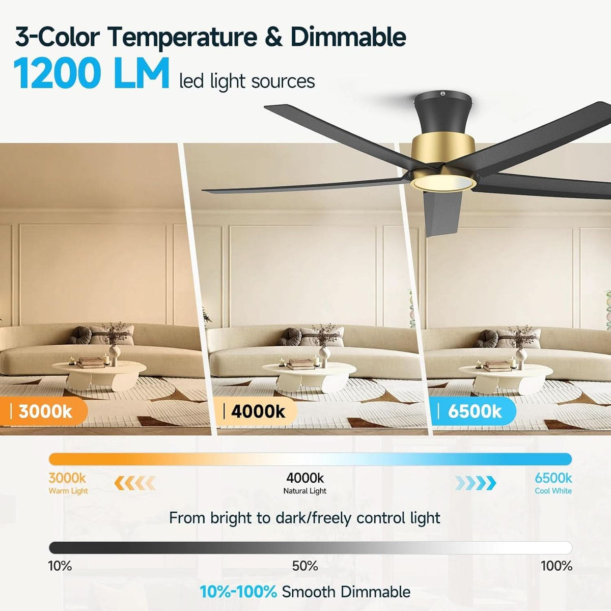 52 Inch Black-Gold Ceiling Fan with Lights and Remote by ShipItFurniture
