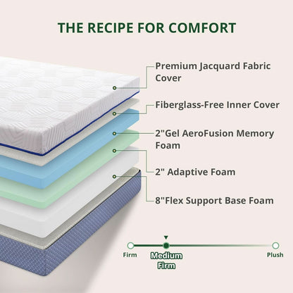 12 Inch King Size Gel Memory Foam Mattress in Box by ShipItFurniture