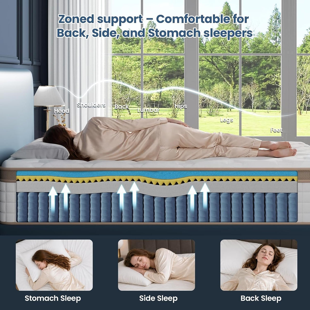 Queen Cooling Hybrid Mattress Medium Firm Ergonomic by ShipItFurniture