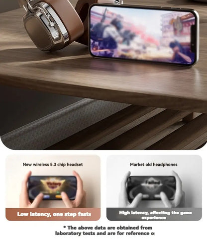 Wireless Headphones with HiFi Sound & Deep Bass by CTN