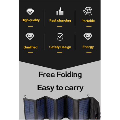 NNEOBA Foldable Solar Panel Charger with 20W/h Portable USB by NNEOBA